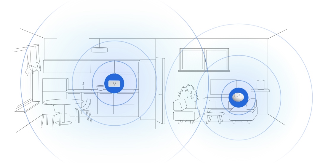 Wifi Sensing